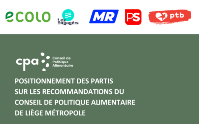 Le positionnement de nos partis politiques wallons sur les recommandations 2024 du Conseil de Politique Alimentaire de Liège Métropole